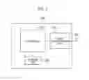 Fig. 08 - Communication control method, base station, and user terminal