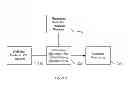 Fig. 03 - Physical uplink control channel resource allocation for multiple channel state indicators colliding in same subframe