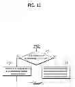 Fig. 12 - Method and apparatus for detecting control channel in wireless communication system