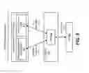 Fig. 09 - Systems and methods for establishing multiple radio connections