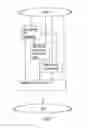 Fig. 10 - Methods and arrangements for improving transmission control protocol performance in a cellular network