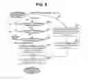 Fig. 09 - APPARATUS AND METHOD FOR CONTROLLING SELECTIVE USE OF HETEROGENEOUS NETWORKS ACCORDING TO UNPROCESSED STATE OF DATA BEING STREAMED
