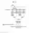 Fig. 05 - SCHEDULING METHOD AND SCHEDULING DEVICE