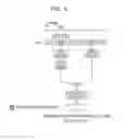 Fig. 06 - SCHEDULING METHOD AND SCHEDULING DEVICE