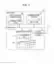 Fig. 07 - SCHEDULING METHOD AND SCHEDULING DEVICE