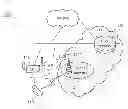 Fig. 01 - BASE STATIONS, MOBILE COMMUNICATION DEVICES, AND METHODS FOR ASSISTING A MOBILE COMMUNICATION DEVICE IN CONNECTING TO AN ACCESS POINT (AP) WHEN CAMPED ON OR CONNECTED TO A BASE STATION