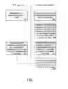 Fig. 04 - Wireless network system and connecting method thereof