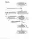 Fig. 06 - Node system and supervisory node