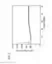 Fig. 13 - Node system and supervisory node