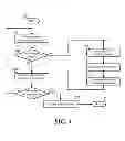 Fig. 04 - System and method for paging flow entries in a flow-based switching device