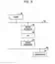 Fig. 10 - System, relay device, method, and medium