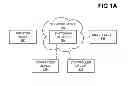 Fig. 02 - Multipath effectuation within singly contiguous network fabric via switching device routing logic programming