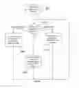 Fig. 09 - Methods and systems for transmitting packets through network interfaces