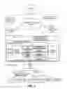 Fig. 02 - Architecture for virtualized home IP service delivery