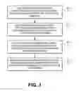 Fig. 04 - Architecture for virtualized home IP service delivery