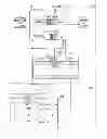 Fig. 01 - Communication device and packet scheduling method
