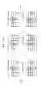 Fig. 33 - Communication device and packet scheduling method
