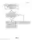 Fig. 06 - Cut-through processing for slow and fast ports