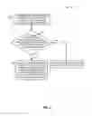 Fig. 05 - Cut-through processing for slow and fast ports