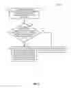 Fig. 06 - Cut-through processing for slow and fast ports