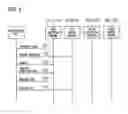 Fig. 05 - Communication system and transmission unit employed in same