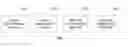 Fig. 06 - Method and electronic device for processing information