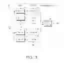 Fig. 03 - Apparatus and circuit for processing carrier aggregation