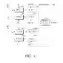Fig. 04 - Apparatus and circuit for processing carrier aggregation