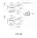 Fig. 05 - Apparatus and circuit for processing carrier aggregation