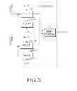 Fig. 08 - Apparatus and circuit for processing carrier aggregation