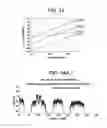 Fig. 08 - METHOD AND SYSTEM FOR TRANSMITTING SIGNALS WITH REDUCED SPURIOUS EMISSIONS