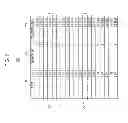 Fig. 08 - Sensor failure detection device, and method