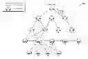 Fig. 01 - Dynamic assignment of frequency hopping sequences in a communication network