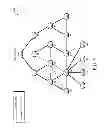 Fig. 06 - Dynamic assignment of frequency hopping sequences in a communication network