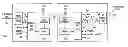 Fig. 01 - Wireless communication subsystem with a digital interface
