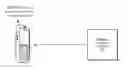 Fig. 01 - Computing I/Q impairments at system output based on I/Q impairments at system input