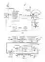 Fig. 02 - Systems and methods for multi-dimensional signal equalization