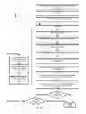 Fig. 06 - Systems and methods for multi-dimensional signal equalization