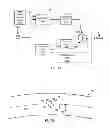 Fig. 07 - Systems and methods for multi-dimensional signal equalization