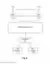 Fig. 07 - Interference reduction of multiple signals