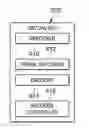 Fig. 01 - ENCODER CONTROLLER GRAPHICS PROCESSING UNIT AND METHOD OF ENCODING RENDERED GRAPHICS