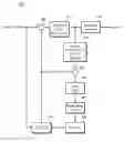Fig. 01 - Method and apparatus for encoding/decoding image by using adaptive loop filter on frequency domain using conversion