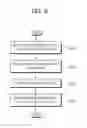 Fig. 07 - Method for encoding and decoding images based on constrained offset compensation and loop filter, and apparatus therefor