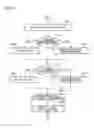 Fig. 40 - Moving picture coding device, moving picture coding method, and moving picture coding program, and moving picture decoding device, moving picture decoding method, and moving picture decoding program