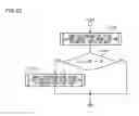 Fig. 53 - Moving picture coding device, moving picture coding method, and moving picture coding program, and moving picture decoding device, moving picture decoding method, and moving picture decoding program