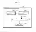 Fig. 19 - Filtering method for performing deblocking filtering on a boundary between an intra pulse code modulation block and a non-intra pulse code modulation block which are adjacent to each other in an image