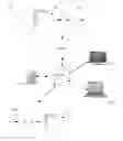 Fig. 01 - Compressing image data