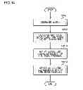 Fig. 35 - Moving picture encoding device, moving picture encoding method and moving picture encoding program, and moving picture decoding device, moving picture decoding method and moving picture decoding program