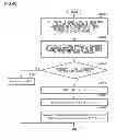 Fig. 41 - Moving picture encoding device, moving picture encoding method and moving picture encoding program, and moving picture decoding device, moving picture decoding method and moving picture decoding program