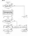 Fig. 45 - Moving picture encoding device, moving picture encoding method and moving picture encoding program, and moving picture decoding device, moving picture decoding method and moving picture decoding program